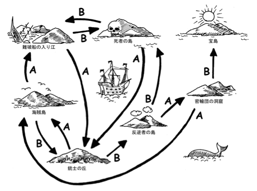 画像の説明